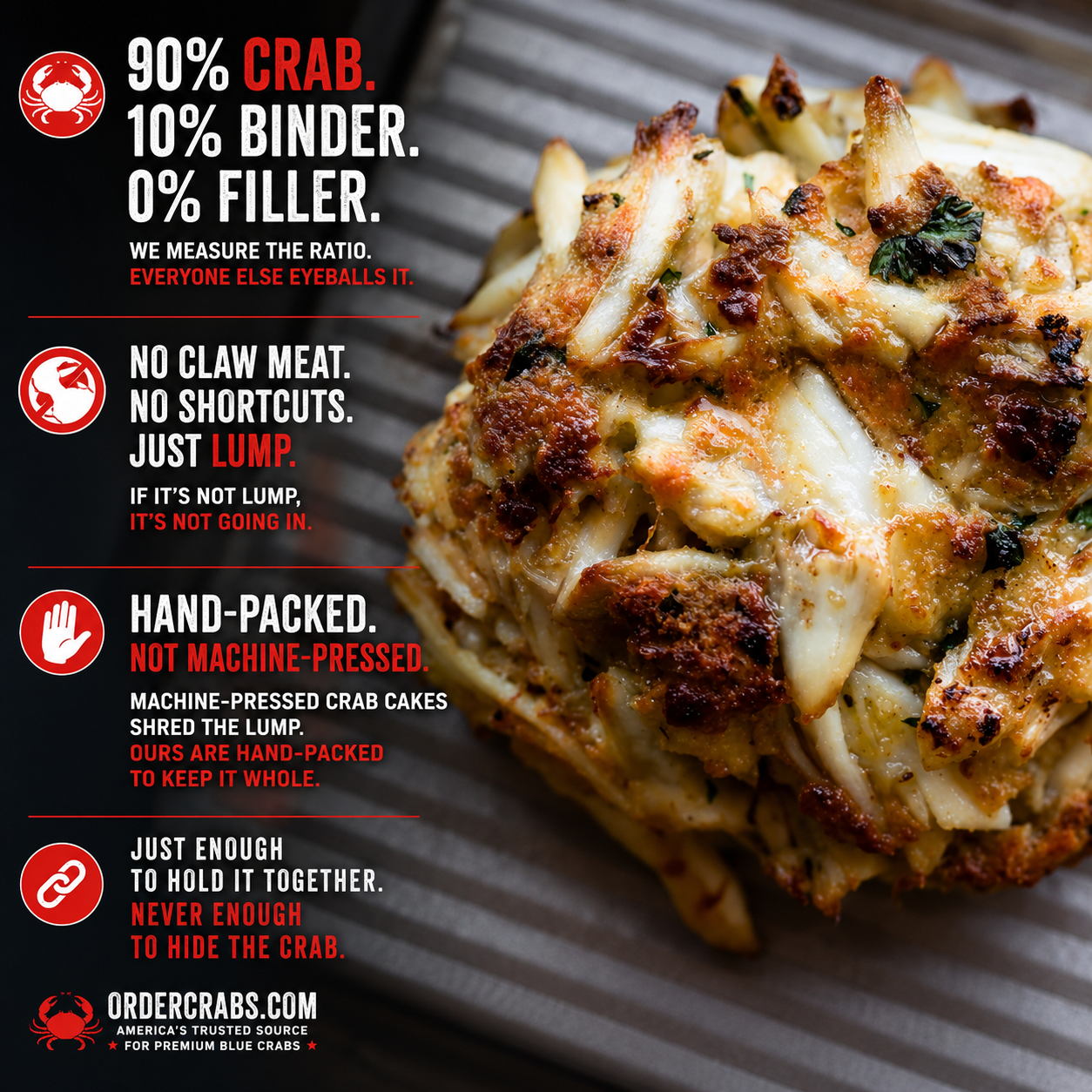 A close-up food photo of a baked crab cake on a dark grill or pan, with large text on the left explaining Order Crabs' crab filling ratio and handling claims. Because a real food product is shown prominently, this fits Lifestyle rather than Product/Packaging or Instruction Diagram.